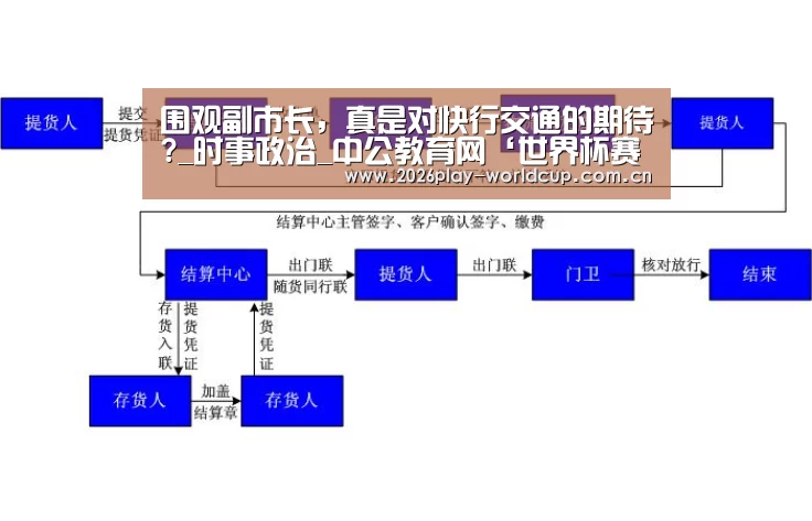 世界杯官方中文网